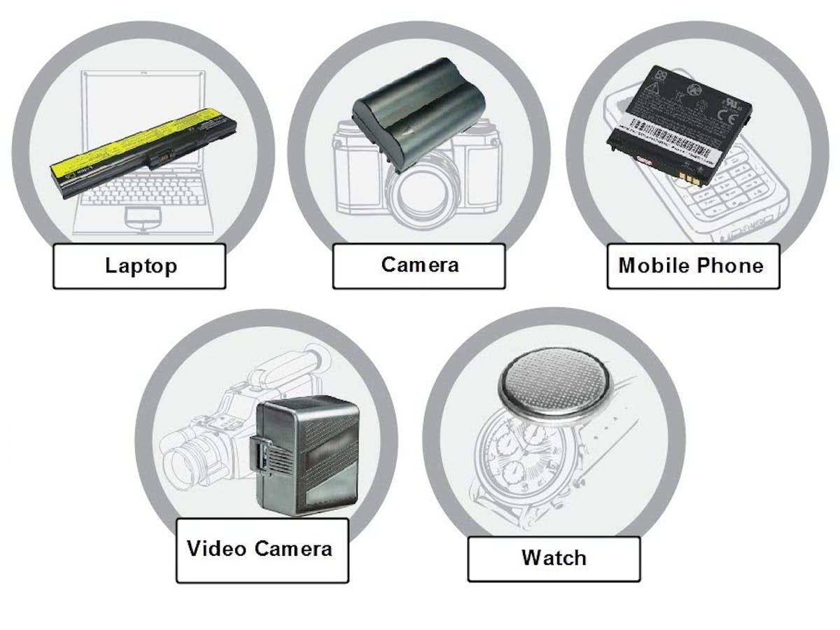 How Do Lithium Ion Batteries Work