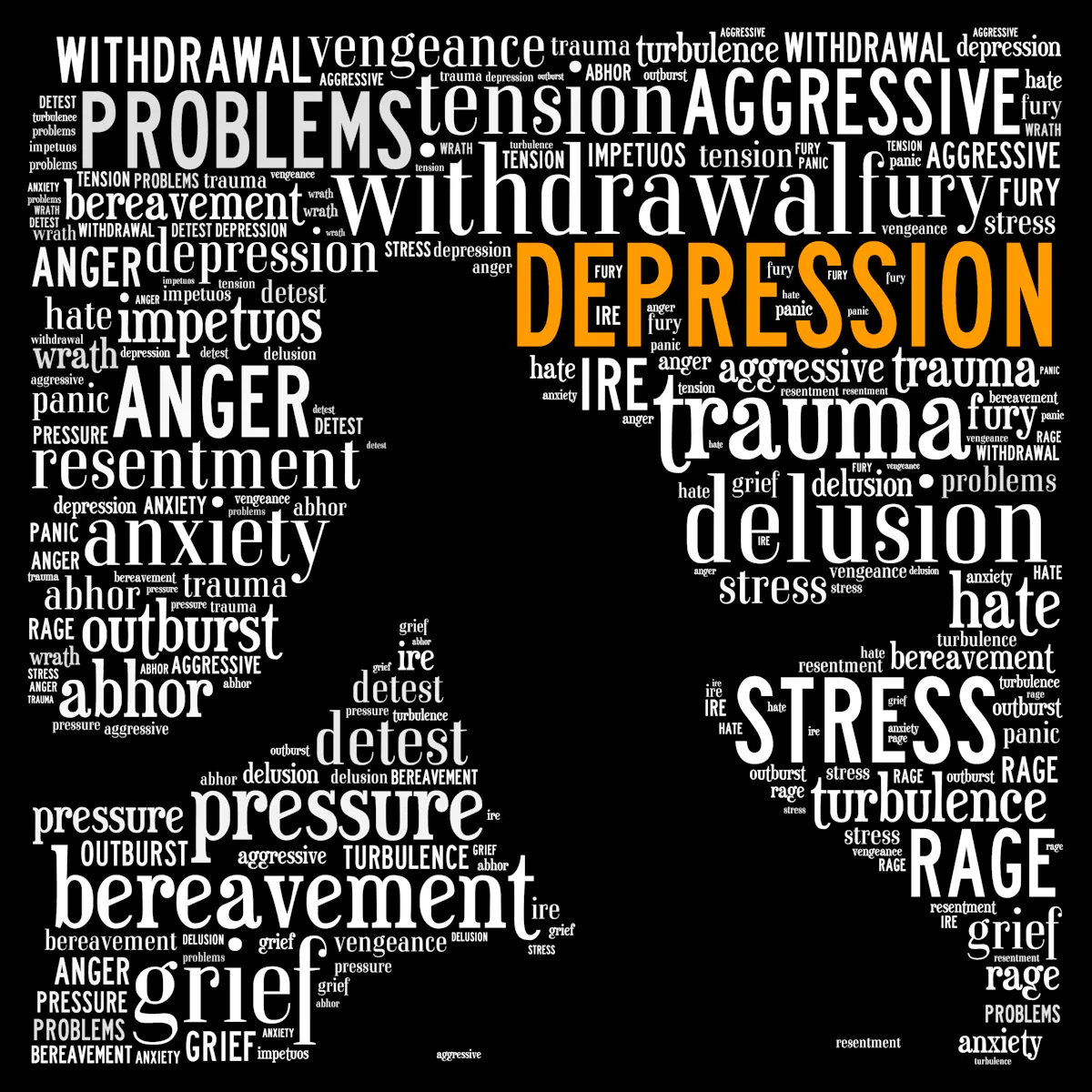 Words To Describe Distress Differ Across The World What We Found In Kenya