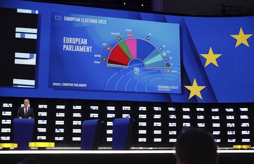 European elections suggest US shouldn't be complacent in 2020