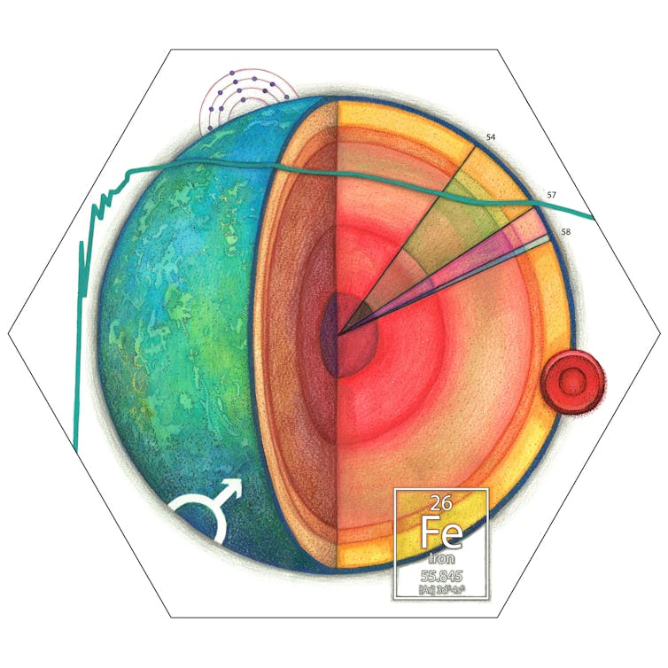 When an artist looks at a chemical element, what do they see?