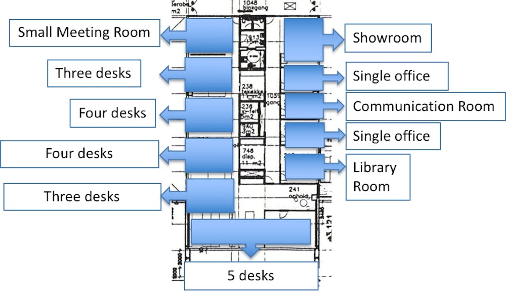 Open Plan Offices Are Not Inherently Bad You Re Probably Just Using Them Wrong