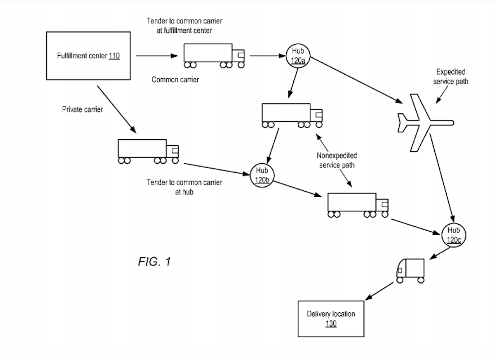 Amazon Is Turning 25 Here S A Look Back At How It Changed The World Amazon Is Turning 25 Here S A Look Back At How It Changed The World