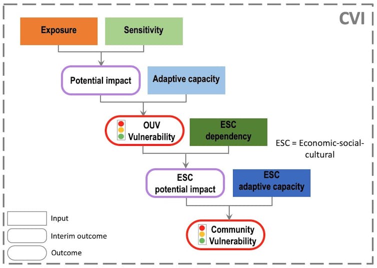 file-20190703-126355-9hayh8.jpg?ixlib=rb-1.1.0&q=45&auto=format&w=754&fit=clip