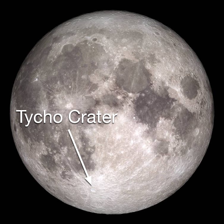 Why the Moon is such a cratered place