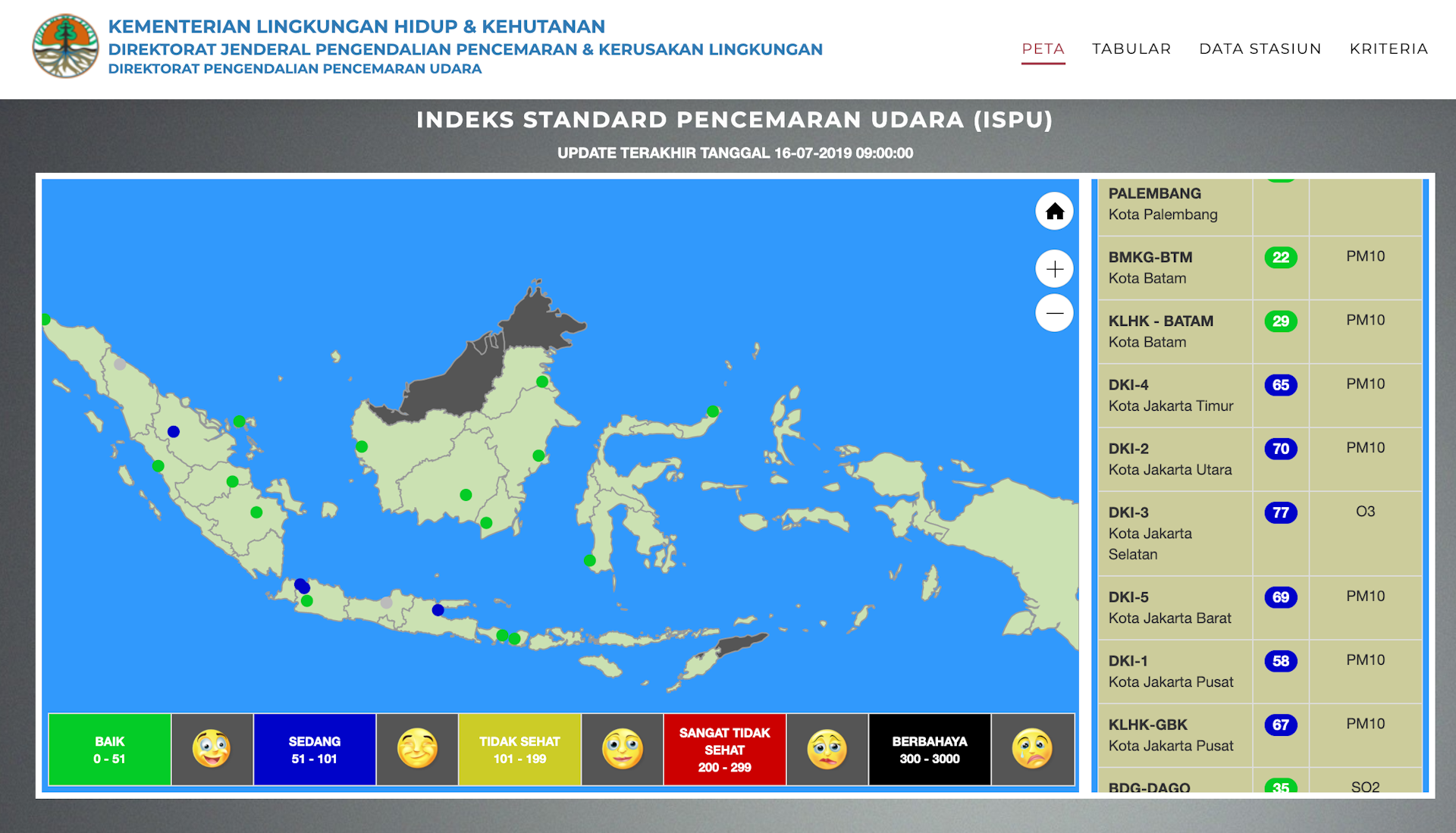 Indeks Pencemaran Udara Di Indonesia - Thutmose