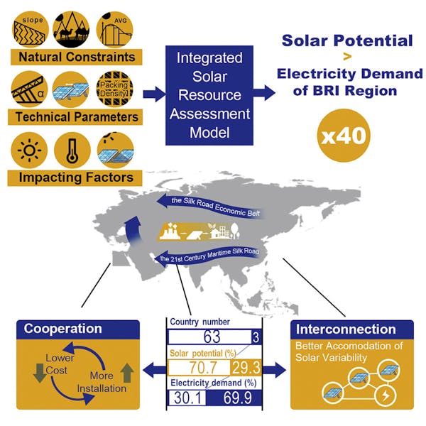 Virginia-a-southeastern-U.S.-state