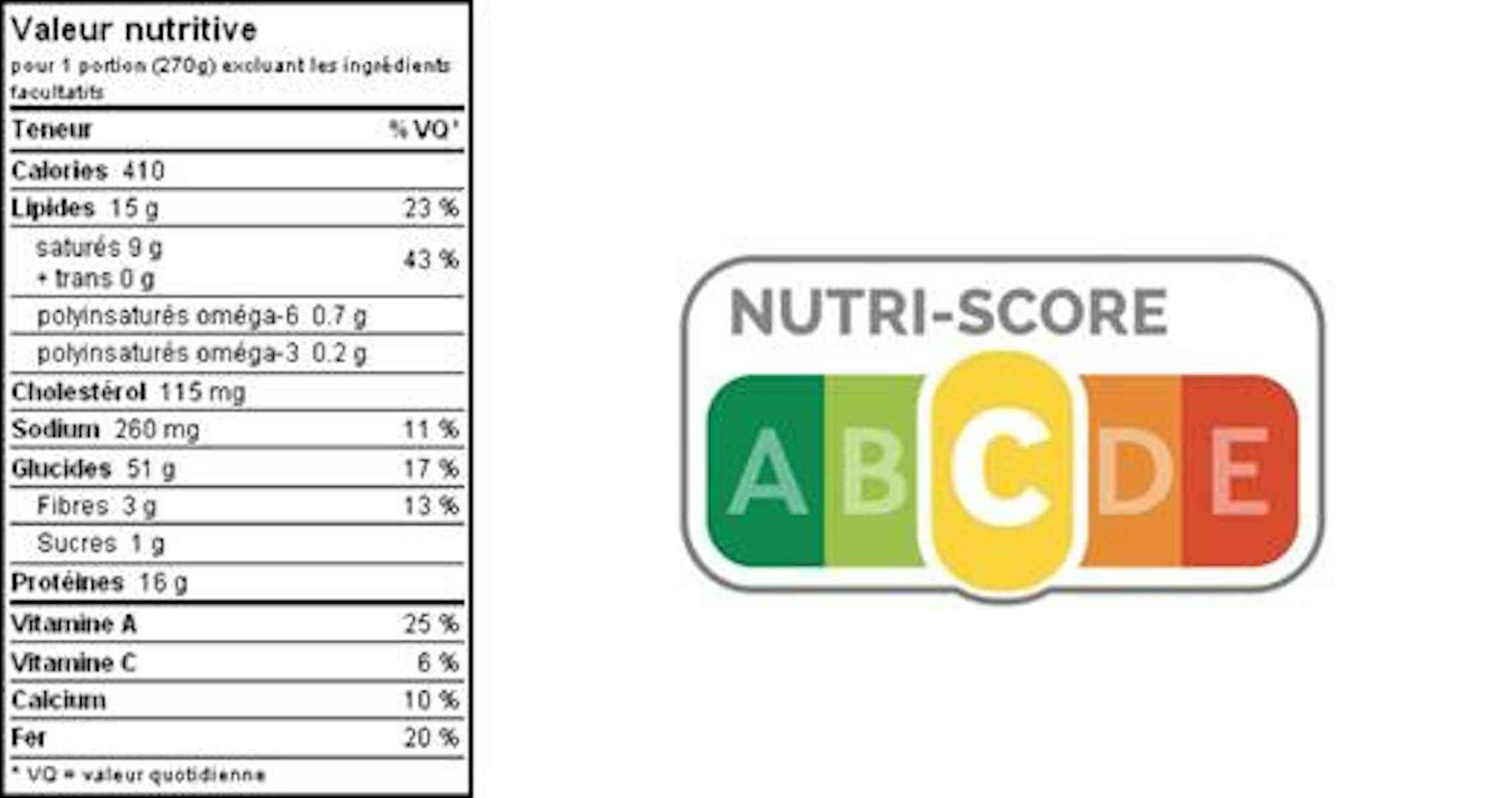 En imposant le NutriScore, l'État étend son pouvoir à nos assiettes Slate.fr En imposant le NutriScore, l'État étend son pouvoir à nos assiettes Slate.fr
