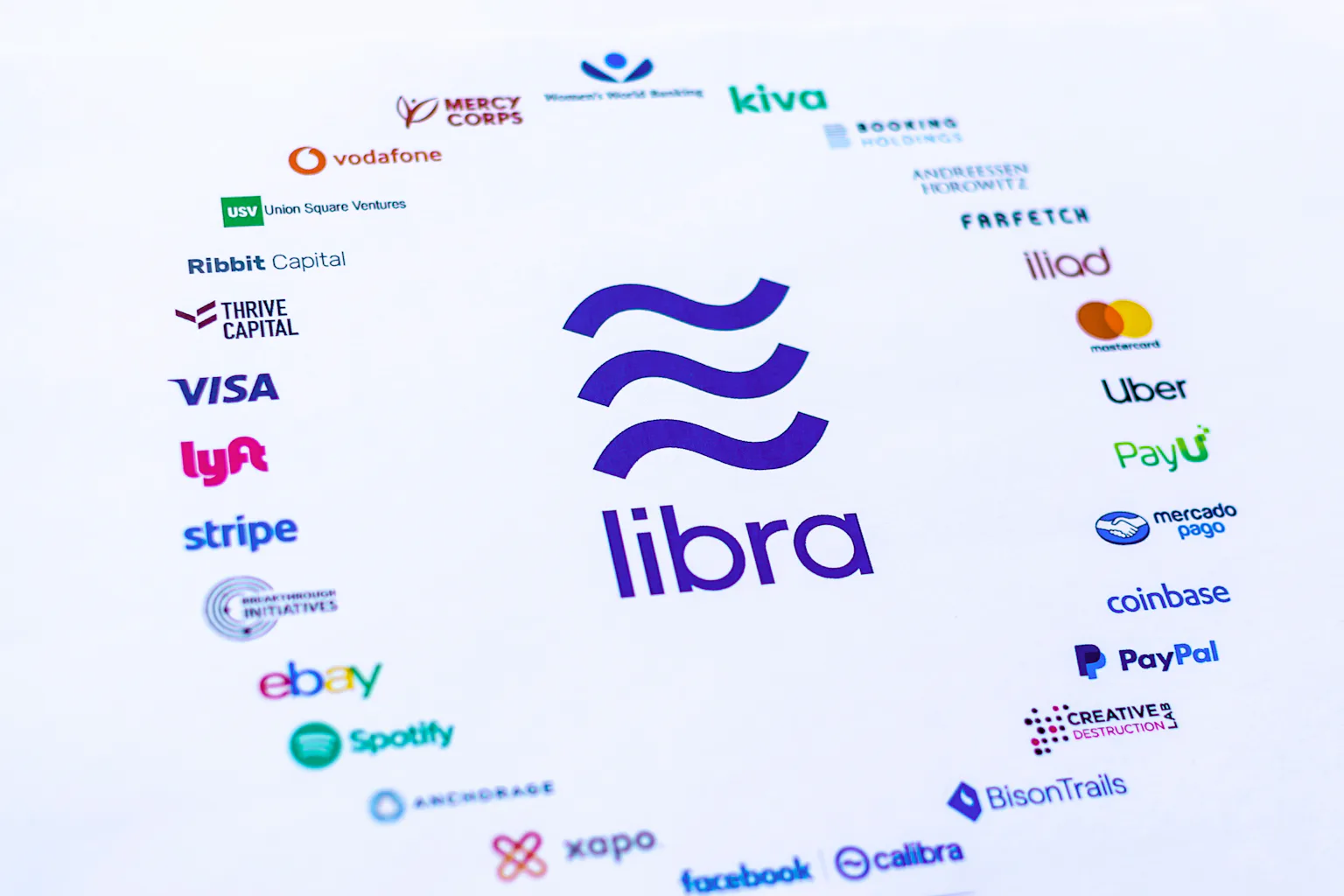 Libra Network Facebook’s Libra: it’s not the ‘crypto’ that’s the issue, it’s the ...