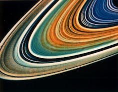 A brief astronomical history of Saturn's amazing rings