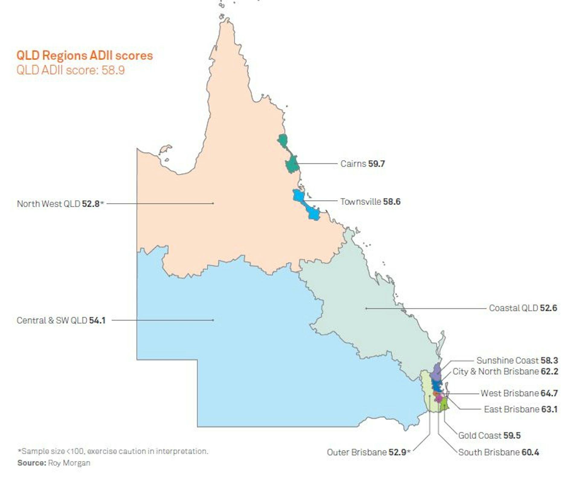 farmers in Far North Queensland are being left behind by the digital economy