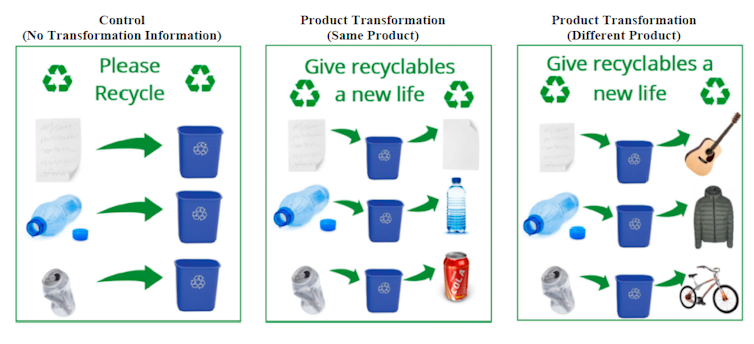 Recycling rates could rise significantly with this simple tweak