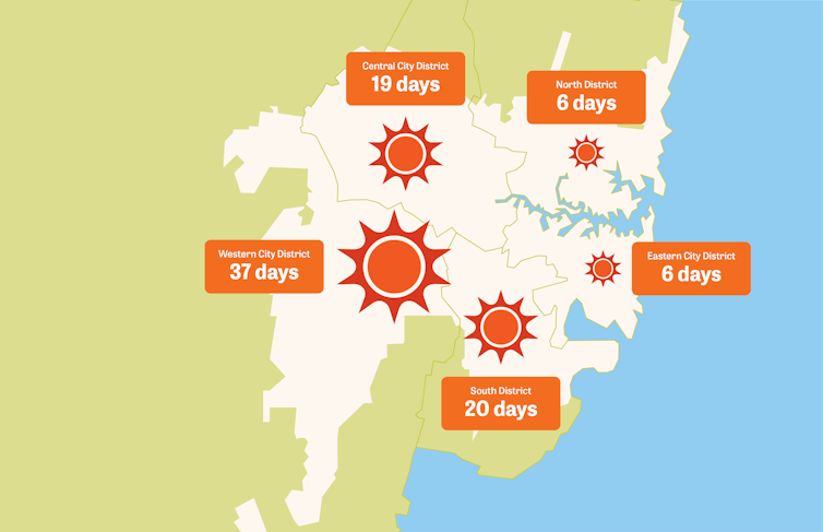 Keeping the city cool isn't just about tree cover – it calls for a commons-based climate response