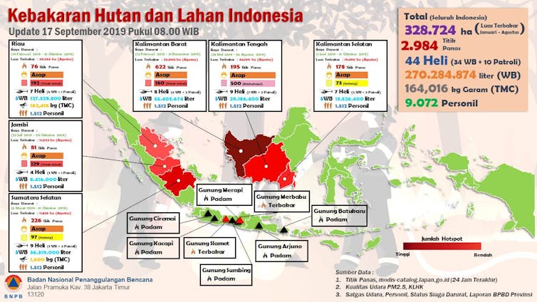 Mengapa Kebakaran Hutan Dan Lahan Masih Terjadi Meski Sudah Mengapa Kebakaran Hutan Dan Lahan Masih Terjadi Meski Sudah