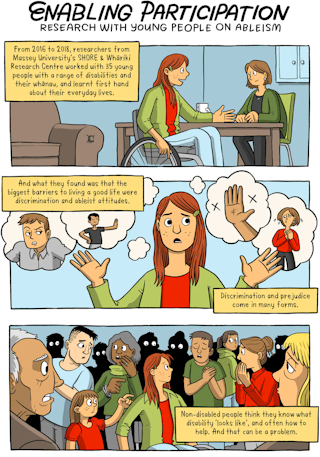 Comic explainer: young disabled New Zealanders on the barriers to a better  life
