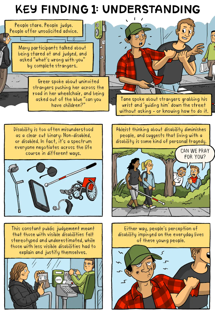 Comic explainer: young disabled New Zealanders on the barriers to a better life