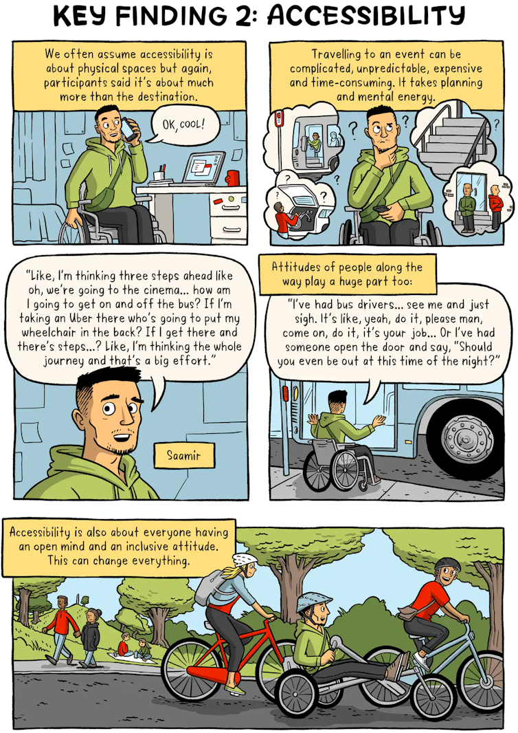 Comic explainer: young disabled New Zealanders on the barriers to a better life