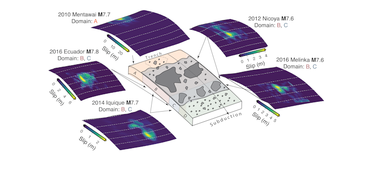 A new way to identify a rare type of earthquake in time to issue lifesaving tsunami warnings