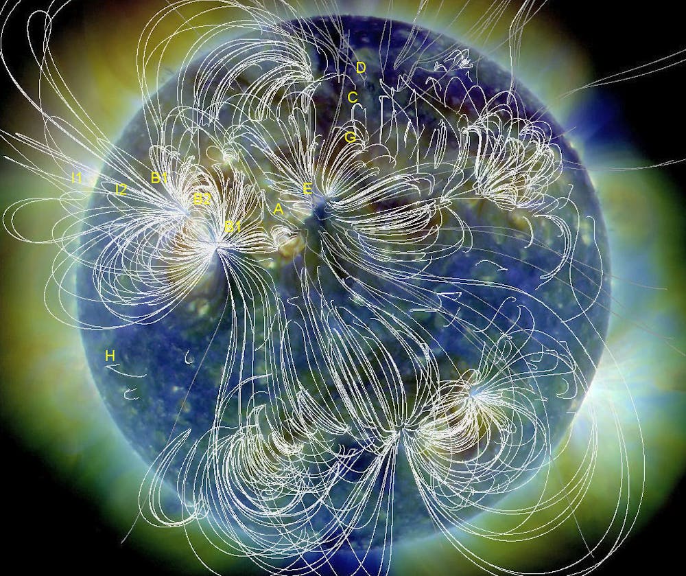 Sun electromagnetic field. Магнитное поле солнца. Электромагнитное поле солнца. Электромагнитное поле в природе. Природа физических полей