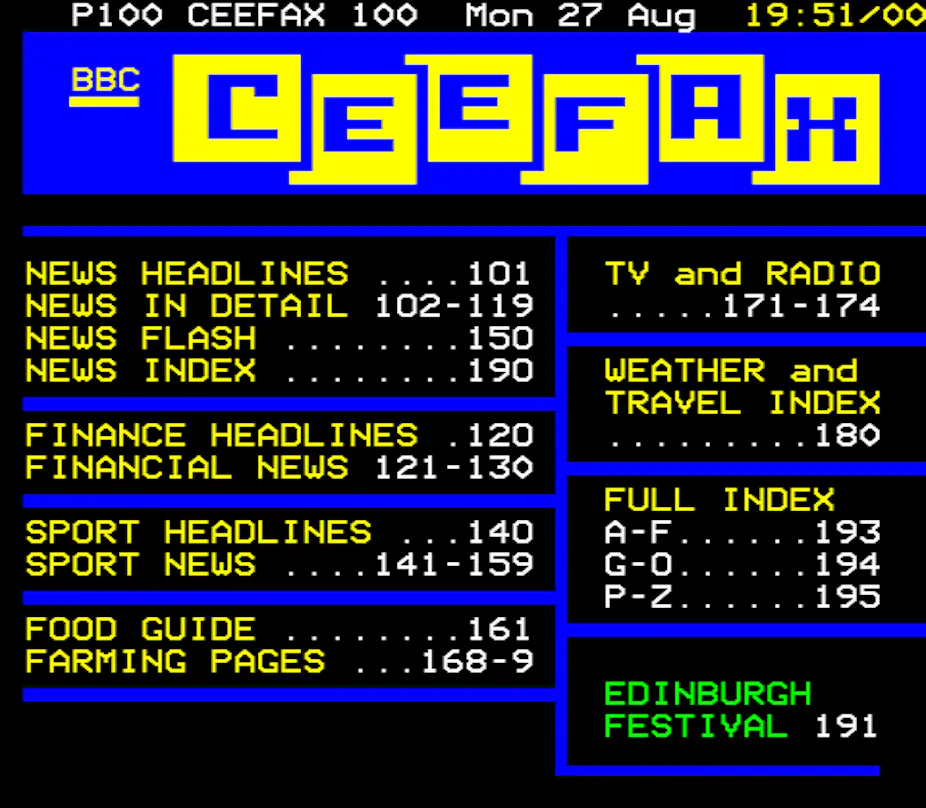 Teletext Was Slow But It Paved The Way For The Super fast World Of The Teletext Was Slow But It Paved The Way For The Super fast World Of The