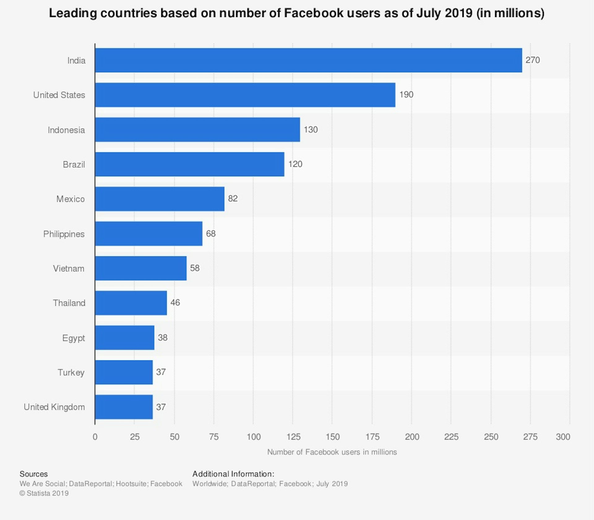 Contra El Colonialismo Digital Collateral Bits   File 20190925 51405 Fwjrkd 