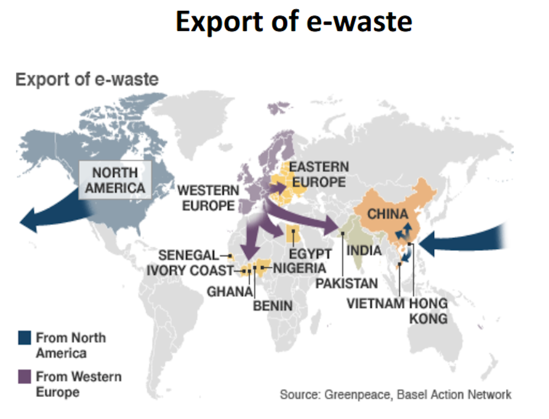 Europe's electronic waste has become Africa's burden