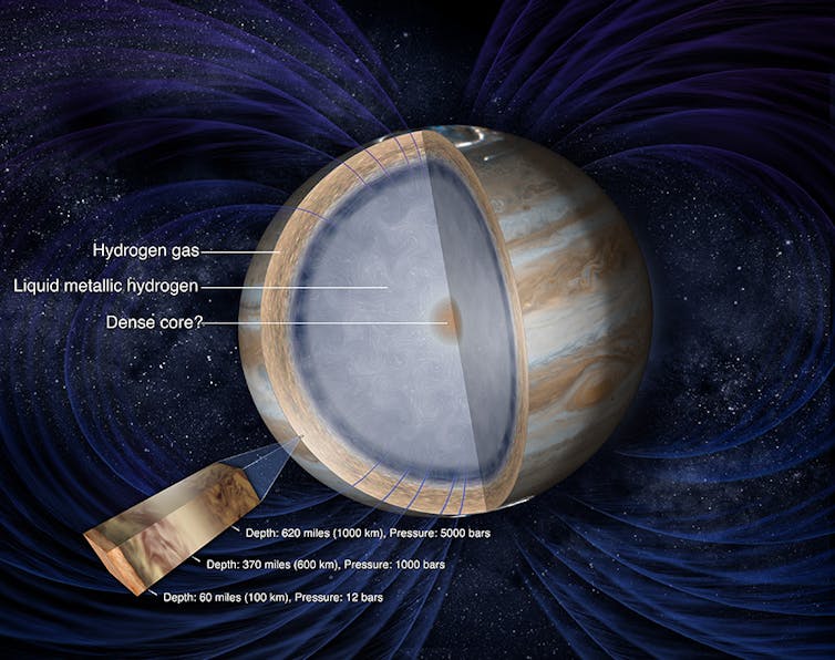 What moons in other solar systems reveal about planets like Neptune and Jupiter
