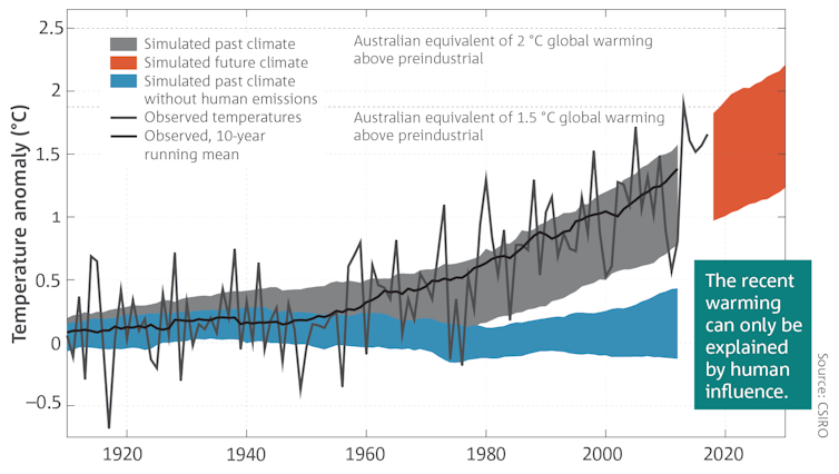 Penny Whetton: A pioneering climate scientist skilled in the art of life