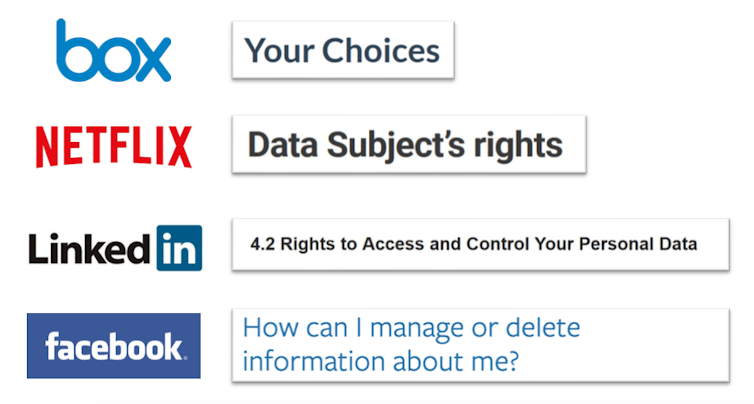 Website privacy options aren't much of a choice since they're hard to find and use