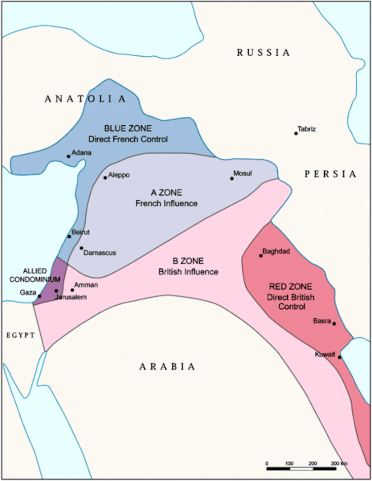 Why there is no Kurdish nation