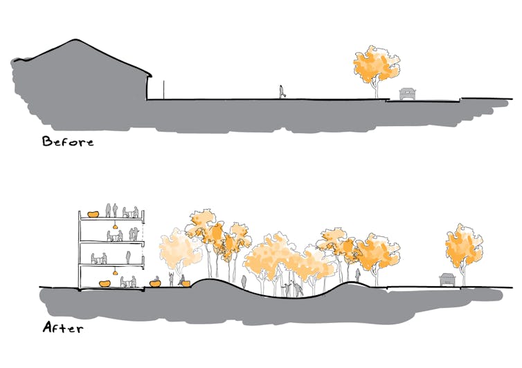 GOD save us: greenspace-oriented development could make higher density attractive