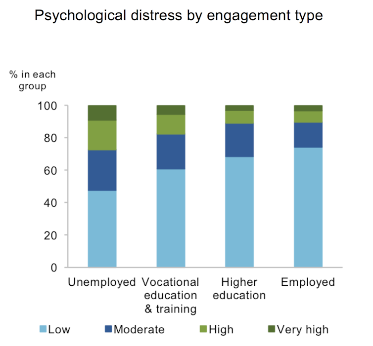 This laundry is changing the vicious cycle of unemployment and mental illness