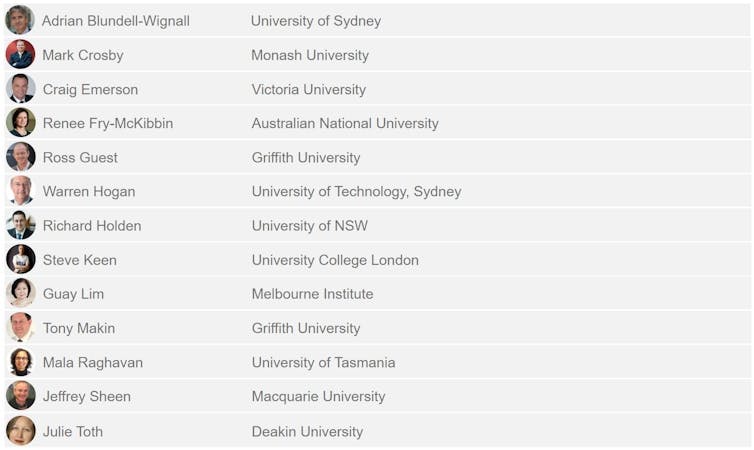 We asked 13 economists how to fix things. All back the RBA governor over the treasurer