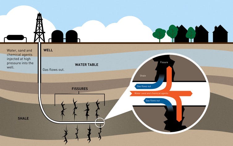 Fracking story image