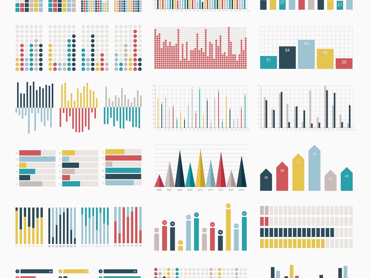Riset Visualisasi Data Kesehatan Indonesia Sulit Dibaca Apa
