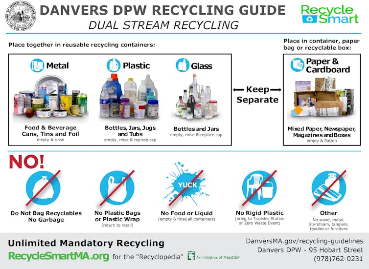 How to boost recycling: Reward consumers with discounts, deals and social connections