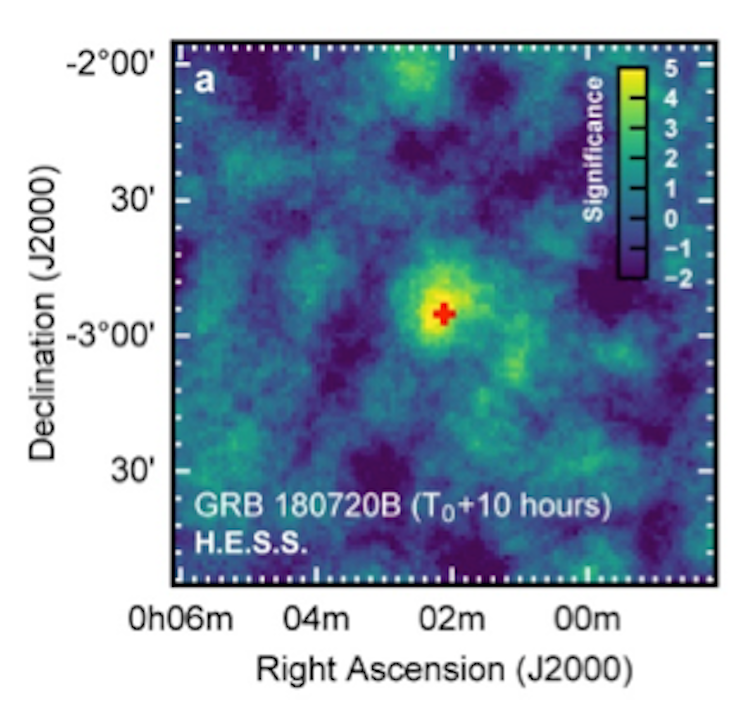 A collapsing star in a distant galaxy fired out some of the most energetic gamma rays ever seen