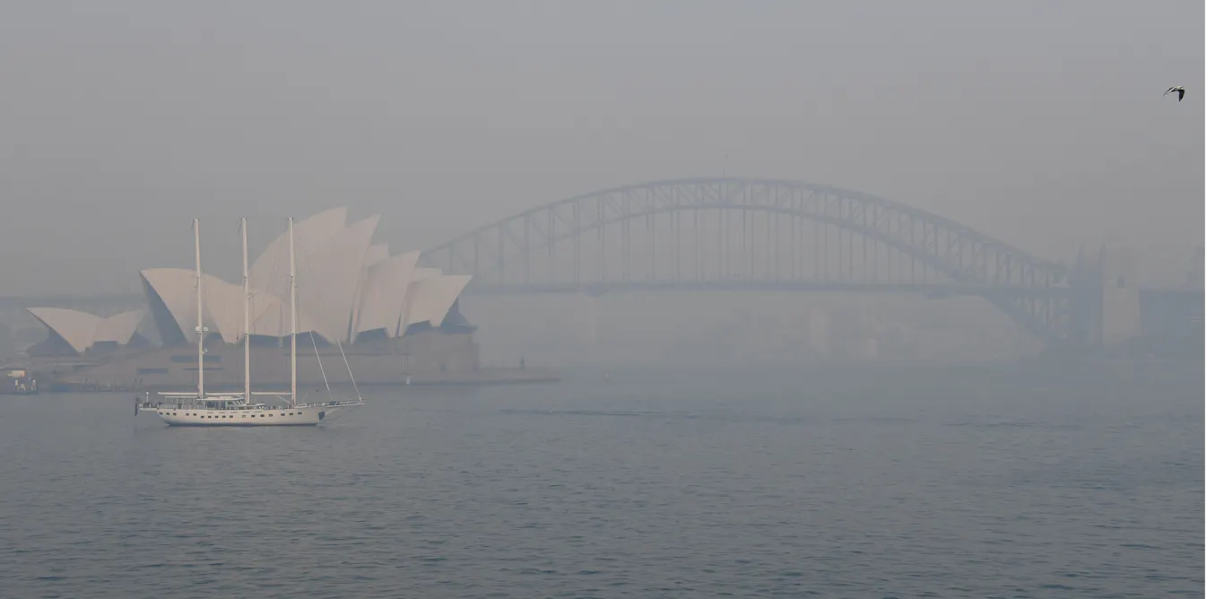 What do Sydney and other cities have in common? Dust