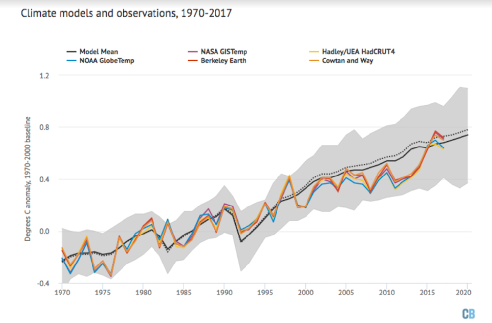 Meaning Of Deniers In English - Meaning, Pronunciation, Translations And Examples.