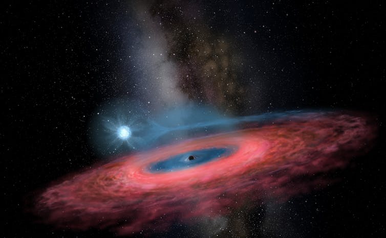 NEW DISCOVERY. A recently discovered black hole – found by the way it makes a nearby star wobble – is hard to square with our understanding of how these dark cosmic objects form. NAOC, Chinese Academy of Sciences 