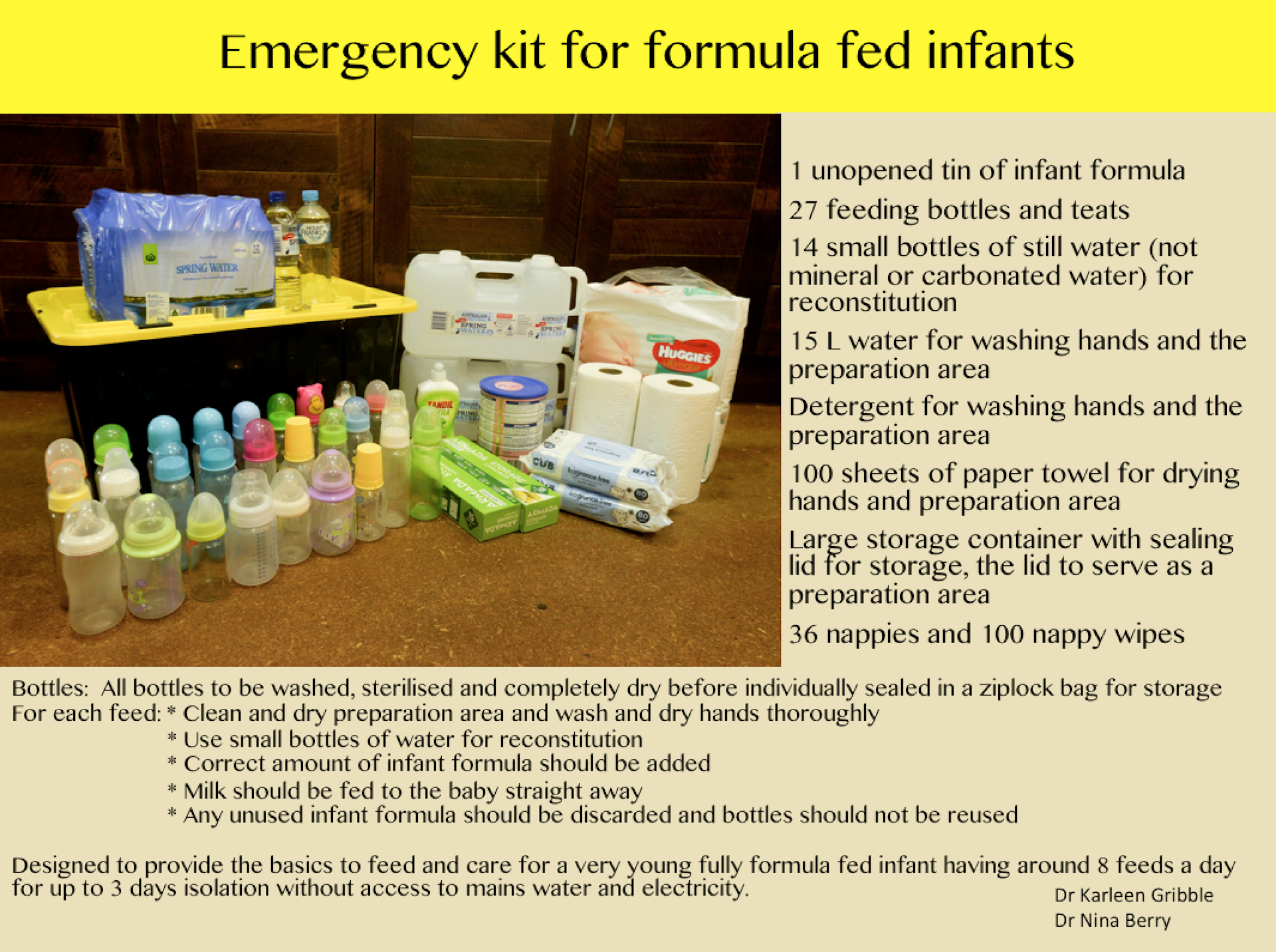 baby emergency survival kit