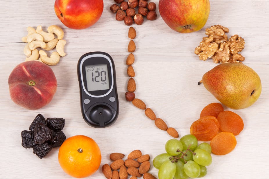 restrictive diet and diabetes