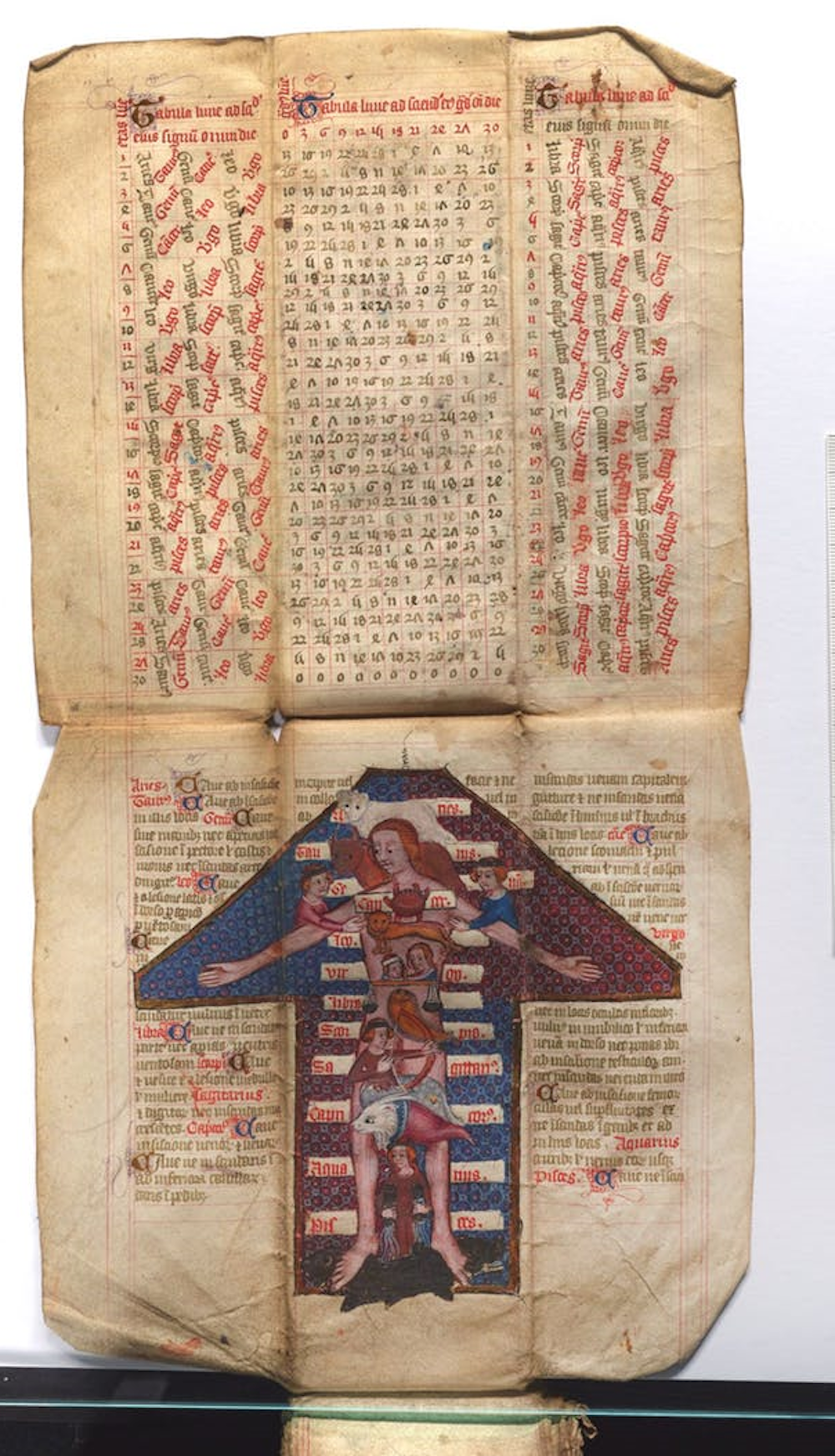 Medieval medicine: astrological 'bat books' that told doctors ...