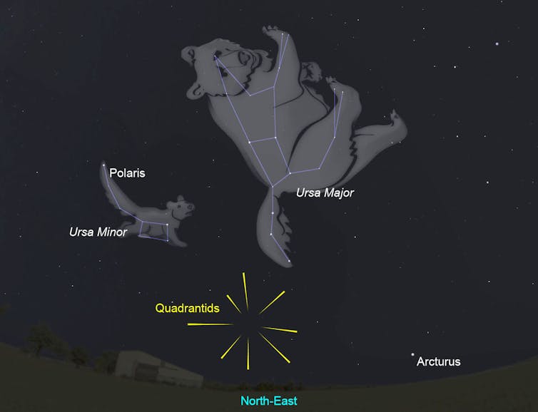 Look up! Your guide to some of the best meteor showers for 2020