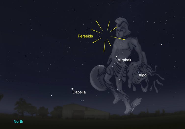 Look up! Your guide to some of the best meteor showers for 2020