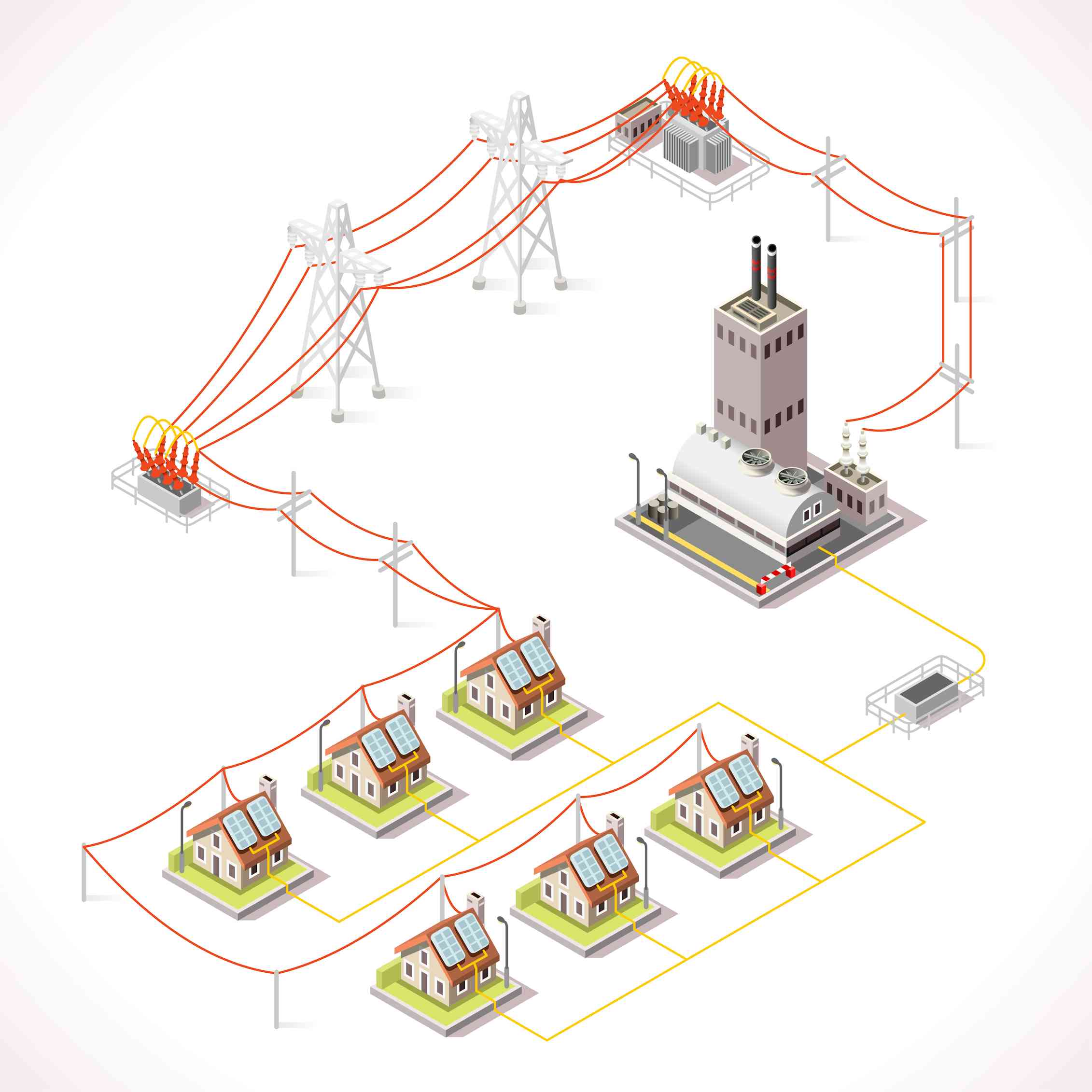 The case for a Smart efficient Power Grid - Bergensia