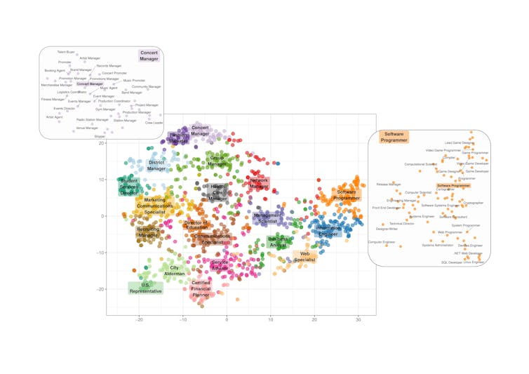 AI may soon be able to analyse your tweets to match you to a job