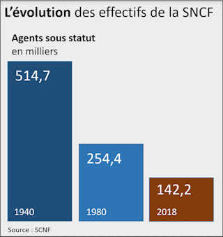 Le Maintien Dans L Emploi Des Seniors L Enjeu Oublie De La