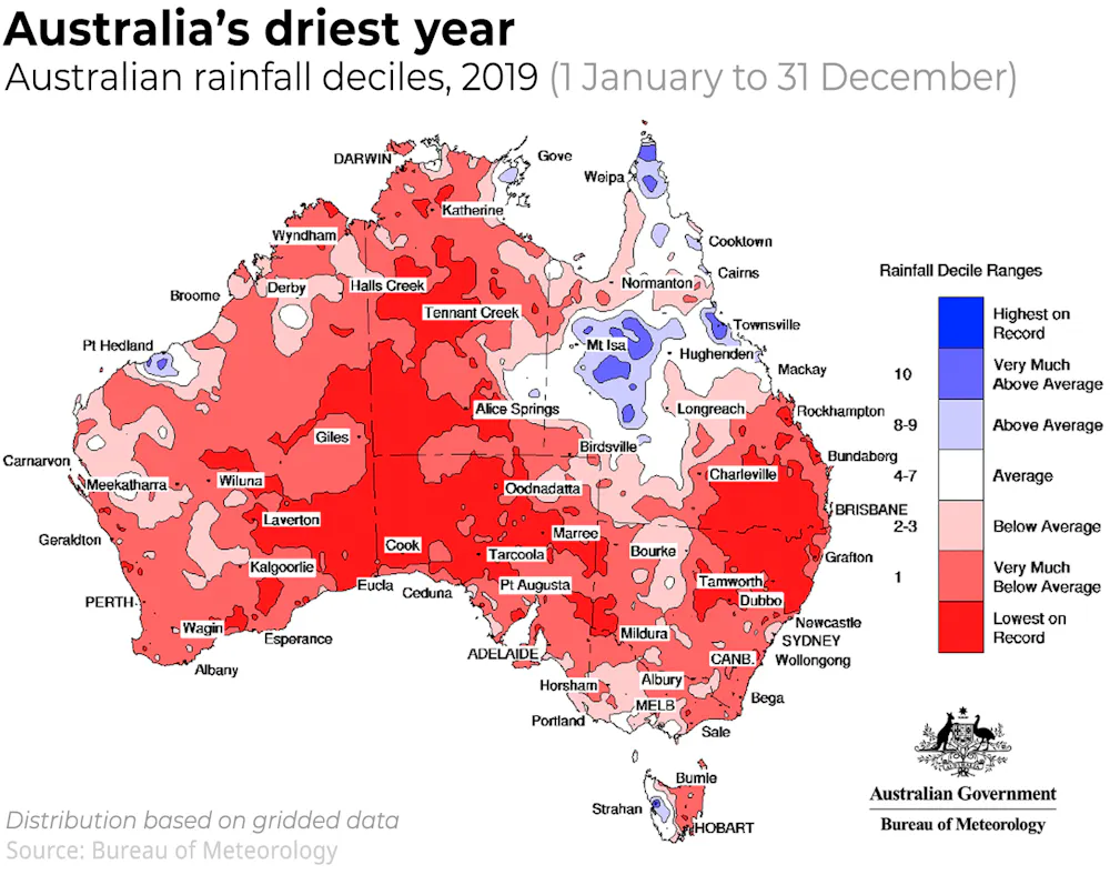 Bushfire Temperature Weather bureau says hottest, driest year on record led to extreme ...