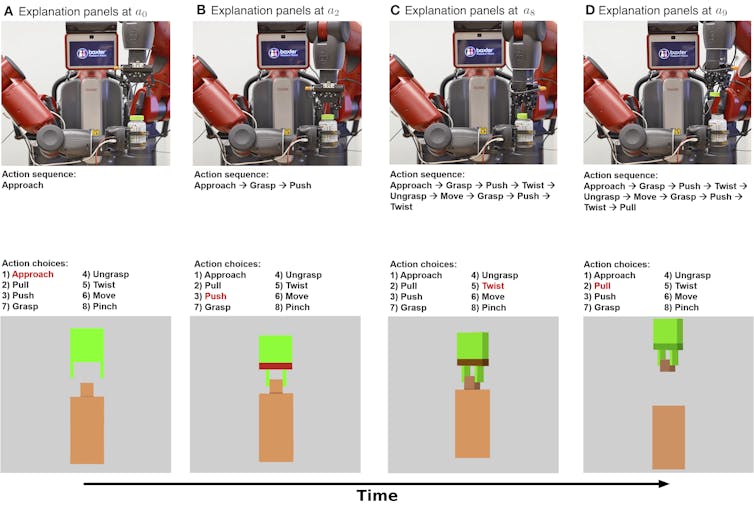 People prefer robots to explain themselves – and a brief summary doesn't cut it