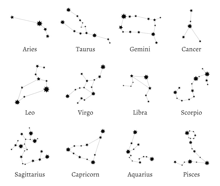 Your Zodiac sign means nothing, even science says so, Opinion